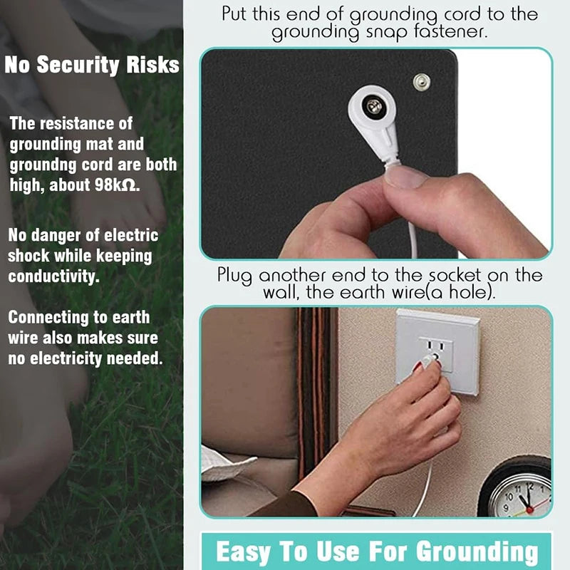 Eco-Friendly Grounding Mat